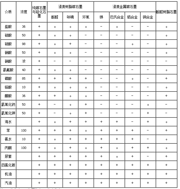 輸送機(jī)是什么